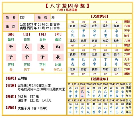 八字陰陽比例|免費生辰八字五行屬性查詢、算命、分析命盤喜用神、喜忌